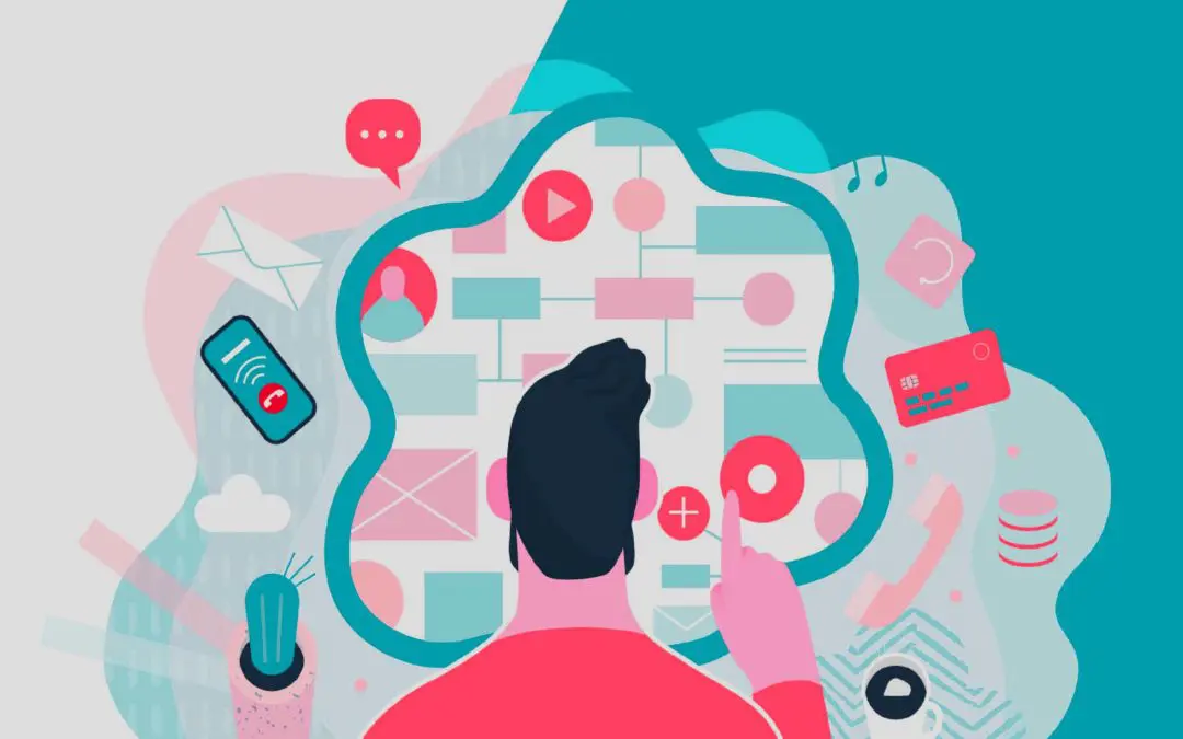 Building Your Brand’s Core Touchpoints