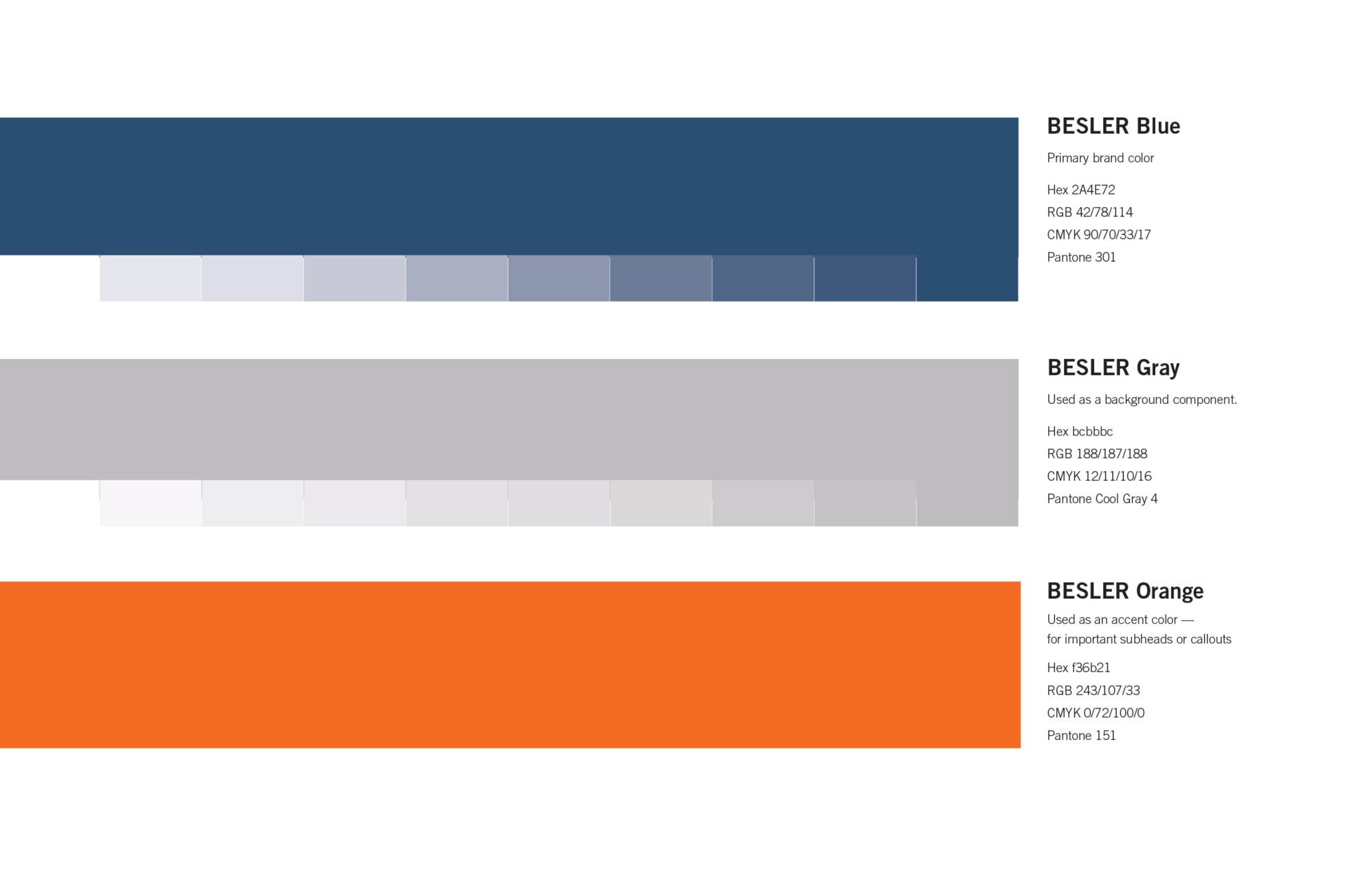 Besler Portfolio Panels 06